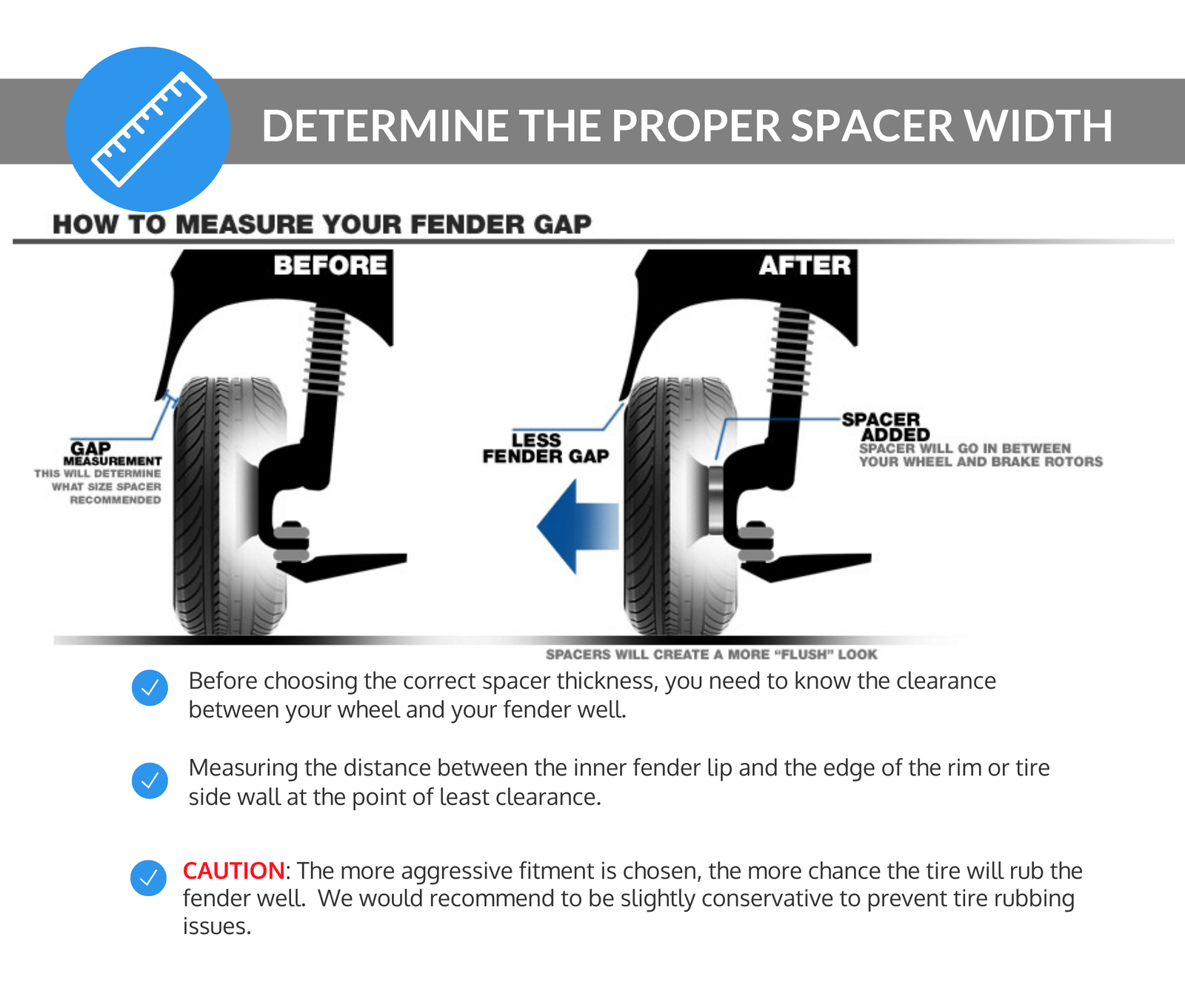 Two OE Style Wheels 5mm hubcentric wheel spacers for 5x112 bolt pattern, fits Audi and Mercedes vehicles, CB66.6.